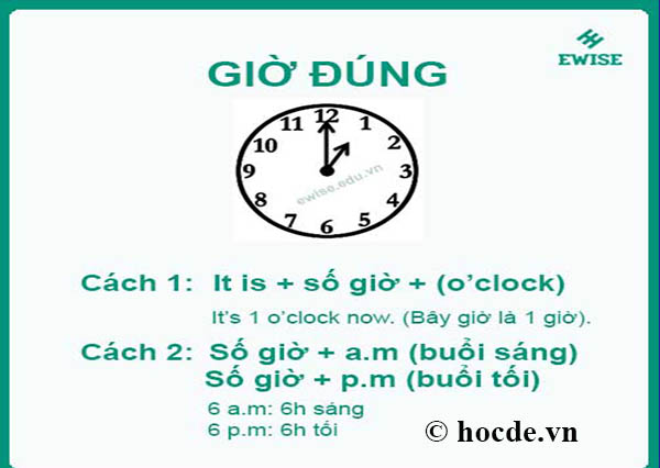 7 cách nói giờ trong tiếng anh và 10 câu thành ngữ chỉ thời gian