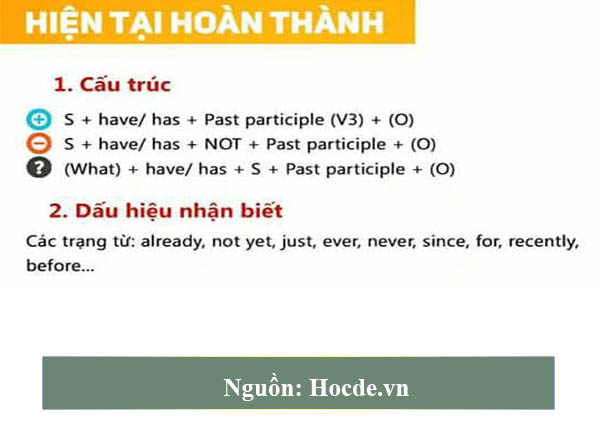 thì hiện tại hoàn thành