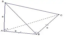 Bài tập tính thể tích hình chop