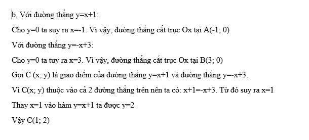 Bài tập về hàm số bậc nhất 