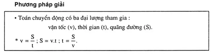 Dạng toán chuyển động