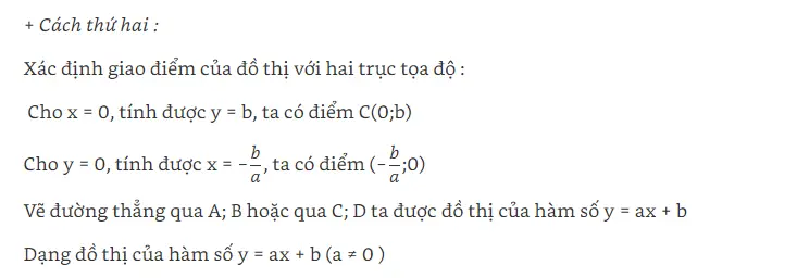 cách vẽ đồ thị hàm số bậc nhất